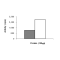 ALK3 (Q233D), Active
