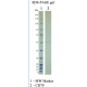 Recombinant Human CD70 