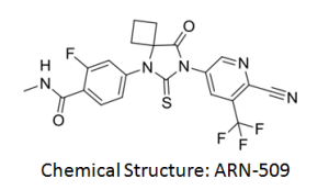 ARN-509