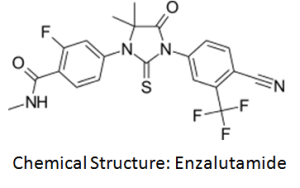 Enzalutamide