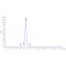 Human TIGIT Protein (ECD, mFc Tag)